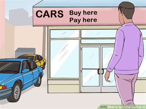 Get A Car Loan At 18